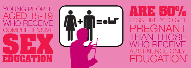 world-contraception-day