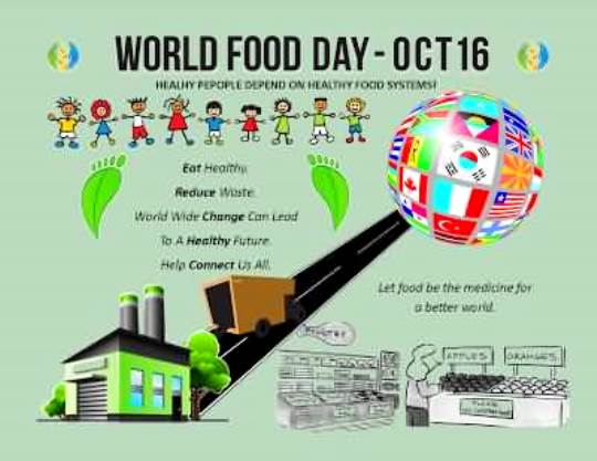 world-food-day-oct-16-2016-poster