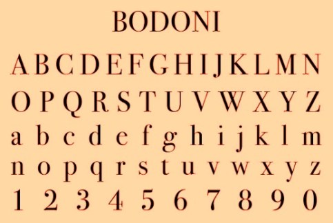 bodoni-typeface